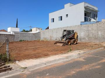 0 · terreno à venda em Residencial Cosmos