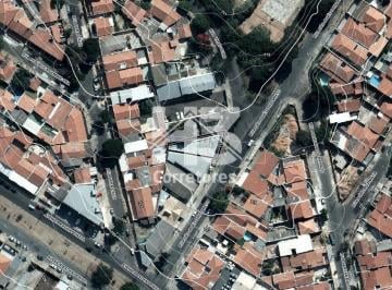 0 · barracão á venda e para aluguel em Jardim Nova Europa