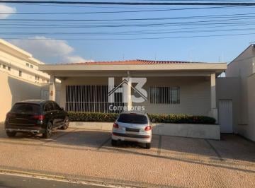 0 · casa à venda em Jardim Chapadão