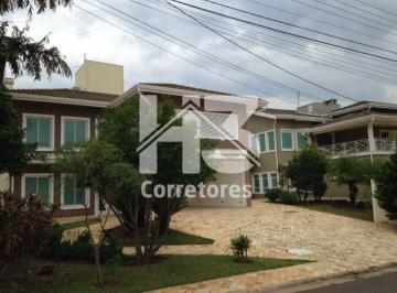 0 · casa para aluguel em Loteamento Alphaville Campinas