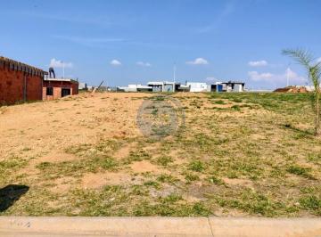 Foto 10 · Terreno em Condomínio à Venda em Indaiatuba-SP - Jardim Residencial Dona Maria Candida com 300m² de