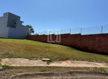 Foto 02 · Terreno no condomínio no Reserva Ipanema, Sorocaba