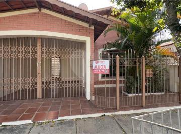 Casa · 130m² · 2 Quartos · 1 Vaga · Casa com 2 quartos à venda em Vila furlan - SP