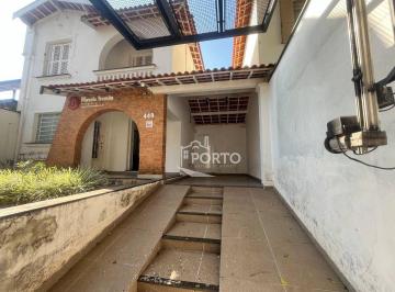 1bb51fb6cf0ae4d45165a30a13dc7c348cb32f67 · Casa à venda, 181 m² por R$ 700.000,00 - Centro - Piracicaba/SP