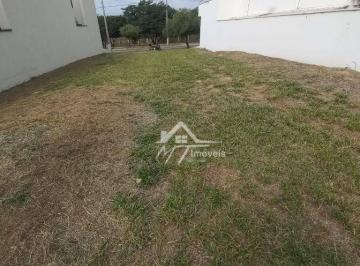 4310e527198ba3d8ca1dfc32506ce84ff66909cd · Terreno à venda, 250 m² por R$ 325.000 - Parque Dante Marmiroli - Sumaré/SP