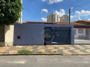 4eb17169808e9a40afcdf7a343ca0b0d397df5fe · Casa com 4 dormitórios à venda, 90 m² - Vila Industrial - Campinas/SP