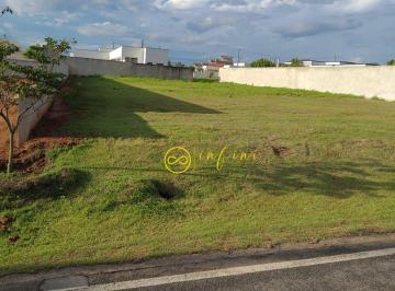 306ae44778ce0ac41e6f15b8e9ec0f4586797718 · Terreno de Condomínio à venda, 1000 m² por R$ 425.000 - Condominio Solar do Bosque - Sorocaba/SP
