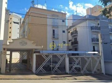 b85039954c3c6ba9bfef6efeb207b6e799cdf13b · Apartamento à venda, 83 m² por R$ 379.000,00 - Parque Campolim - Sorocaba/SP