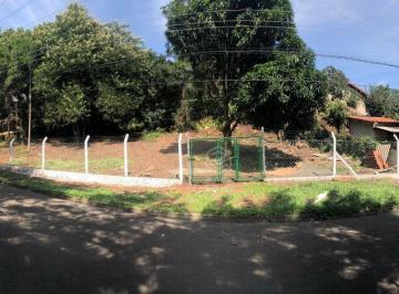 d1256ec8e443f63e8fbc7fc712026be1757412f7 · Terreno à Venda no Condomínio Vale das Laranjeiras – Indaiatuba/SP