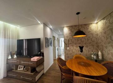 e6e044f661efd7897d9770908a17d8ba57b265a0 · Apartamento com 3 quartos à venda, 67 m² - Condomínio Upper Life Campolim - Sorocaba/SP