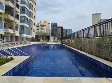 0 · apartamento à venda em Jardim Planalto