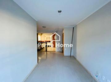 0 · apartamento à venda em Vila Industrial
