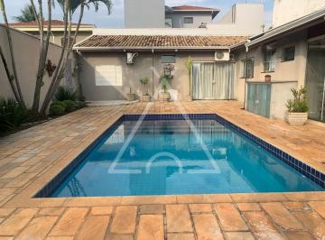 Foto 01 · Casa, Jardim Brasilia, Mogi Mirim, SP