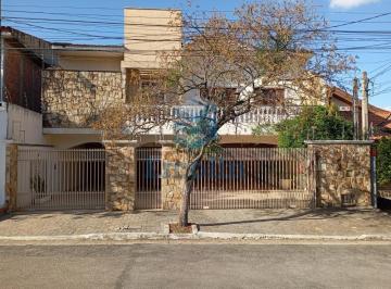 Foto 24 · CASA À VENDA PARQUE CAMPOLIM EM SOROCABA - SP