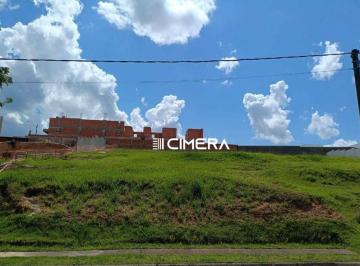 ad8535026ee96777ddde93686813e9e02e6a6ce2 · Terreno à venda, no no Condomínio Fazenda Jequitibá - Sorocaba/SP