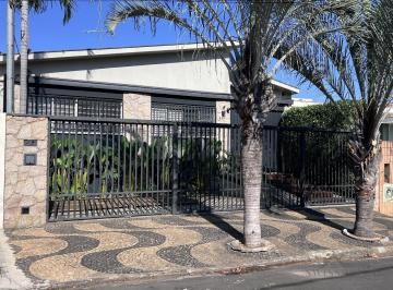 0 · Casa comercial para alugar no Jardim Dom Bosco em Campinas/SP