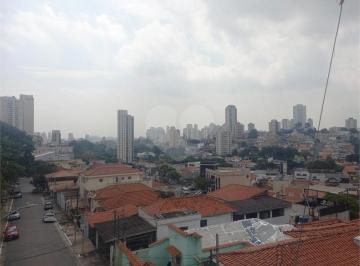 Sem Categoria · Imoveis - na Água Fria