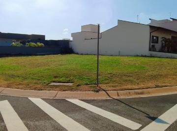 202506051608135885.png · Terreno para Venda em Indaiatuba, Jardim Residencial Dona Lucila