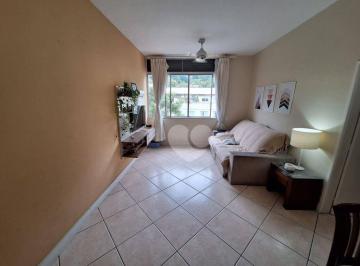 7118aaf86d4271aed4528b86b597305801519e94 · Tijuca, Conde de Bonfim, 10min metrô Uruguai, frente vista Sumaré, Apt 95m² , 3qts com suíte, dep co