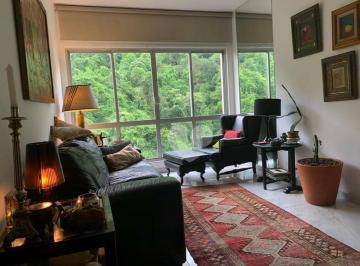 dc0b2324c3daf4d5c2f6c3778f9cdd58ad97ca89 · Apartamento à venda, 95 m² por R$ 1.450.000,00 - Copacabana - Rio de Janeiro/RJ