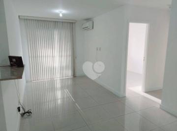 9668110a4f678f9be06db835da3f2ab5a9389b43 · Apartamento com 2 quartos sendo 1 suíte à venda com 66 m² por R$ 480.000 - Recreio