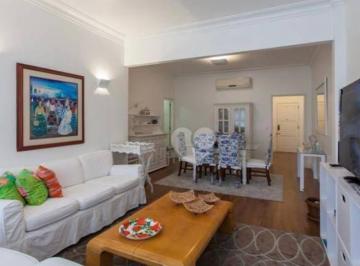 Copacabana Raul Pompeia 3 qtos · Apartamento com 3 quartos, 1 suíte à venda, 100 m² por R$ 2.250.000 - Copacabana