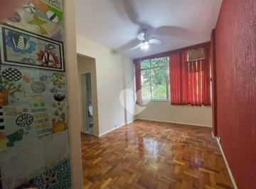 9baec3244b5ff8d51796f69a46d75d050d9242f6 · Apartamento com 2 apartamento à venda, 40 m² por R$ 270.000 - Grajaú - Rio de Janeiro/RJ