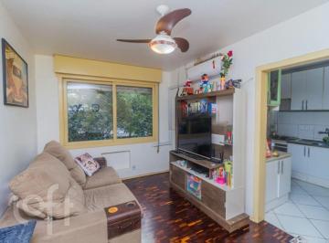 https:__pui.loft.com.br_listings_b80c6e29-fcf3-4f0e-a2fd-cdf4bd1ea9ad_photos_45b258f2?preset=desktop · Apartamento à venda em Petrópolis com 61 m², 2 quartos, 2 vagas