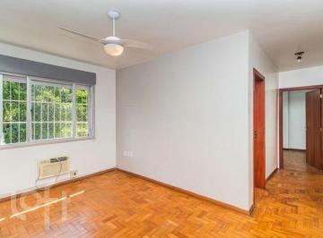 https:__pui.loft.com.br_listings_bcd4df6b-ccb2-4e04-a1b1-7a7ea9171e99_photos_8acea0ae?preset=desktop · Apartamento à venda em Jardim Botânico com 77 m², 3 quartos, 1 vaga