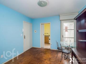 https:__pui.loft.com.br_listings_8fe81119-e03f-4b8c-8675-9188a57a51fd_photos_1d6effec?preset=desktop · Apartamento à venda em Centro com 36 m², 1 quarto