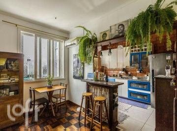 https:__pui.loft.com.br_listings_28e70563-af66-47c2-bd0f-41f91f03fdb1_photos_35ee055e?preset=desktop · Apartamento à venda em Petrópolis com 60 m², 2 quartos