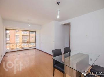 https:__pui.loft.com.br_listings_dfeaf4cd-f1fc-4170-bd0a-c651050ed7b7_photos_9bfefa68?preset=desktop · Apartamento à venda em Chácara das Pedras com 73 m², 3 quartos, 1 vaga