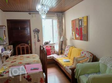 https:__pui.loft.com.br_listings_50202121-cb7b-43c0-bc88-a78537737c8c_photos_77db7f3b?preset=desktop · Apartamento à venda em Cavalhada com 68 m², 3 quartos