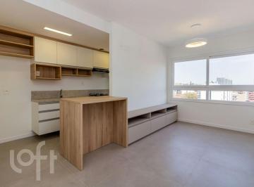 https:__pui.loft.com.br_listings_d45e9348-6a0e-41a8-92e1-40086aec244d_photos_ee15b7d7?preset=desktop · Apartamento à venda em Jardim Lindóia com 53 m², 2 quartos, 1 suíte, 1 vaga
