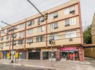 https:__pui.loft.com.br_listings_71c89e08-5423-46e4-8add-155d2bdb3b62_photos_bc00fe7a?preset=desktop · Apartamento à venda em Partenon com 63 m², 2 quartos, 1 vaga