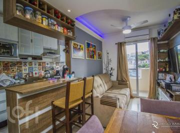 https:__pui.loft.com.br_listings_a191d8ab-2f42-4e4f-9df3-f07a075863dc_photos_5575c1df?preset=desktop · Apartamento à venda em Teresópolis com 56 m², 2 quartos, 1 vaga
