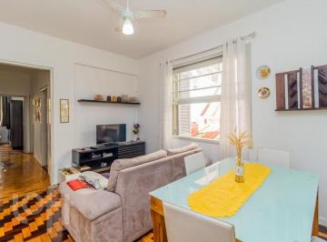 https:__pui.loft.com.br_listings_a901759d-7bf3-4d5d-b1f0-6eb4f51ab8f9_photos_2568d7cb?preset=desktop · Apartamento à venda em Centro com 70 m², 3 quartos, 1 suíte