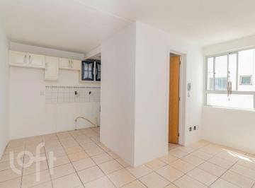 https:__pui.loft.com.br_listings_08313e52-d453-4c04-be51-7be93bb1cbf9_photos_363b085c?preset=desktop · Apartamento à venda em Rubem Berta com 37 m², 2 quartos, 1 vaga