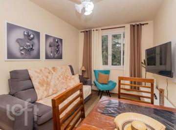 https:__pui.loft.com.br_listings_01036ec0-e73d-4bf6-8861-357eba80be68_photos_a59220ad?preset=desktop · Apartamento à venda em Partenon com 55 m², 2 quartos, 1 vaga