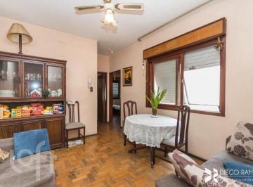 https:__pui.loft.com.br_listings_0eb49209-be37-4738-8216-6841855ce912_photos_45a9dd35?preset=desktop · Apartamento à venda em São João com 52 m², 2 quartos