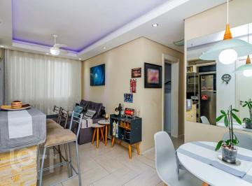 https:__pui.loft.com.br_listings_70155fd3-d2ed-4a50-aca4-7962ef12005b_photos_9719ff7f?preset=desktop · Apartamento à venda em Sarandi com 48 m², 2 quartos, 1 vaga
