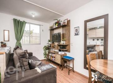 https:__pui.loft.com.br_listings_9ce80308-98fb-40a8-8b0e-cb6f69bc2eac_photos_09bcaed6?preset=desktop · Apartamento à venda em Sarandi com 42 m², 2 quartos, 1 vaga