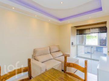 https:__pui.loft.com.br_listings_d6ad77c7-9b03-49a0-9f64-a9b722e826bb_photos_b7f24995?preset=desktop · Apartamento à venda em Sarandi com 55 m², 2 quartos, 1 vaga