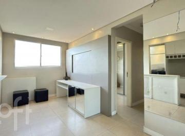 https:__pui.loft.com.br_listings_1ea4dce0-eae3-428a-bbce-aace15f6885f_photos_b8a85484?preset=desktop · Apartamento à venda em Nonoai com 51 m², 2 quartos, 1 suíte, 1 vaga