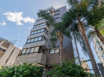 https:__pui.loft.com.br_listings_c265cc76-9add-4856-b1bc-6a0279b8c66e_photos_b0ddfe5d?preset=desktop · Apartamento à venda em Petrópolis com 136 m², 3 quartos, 3 suítes, 4 vagas