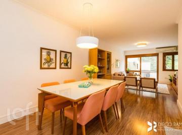 https:__pui.loft.com.br_listings_0e6089f5-e734-4843-b446-3baa26f35ee3_photos_0ec3b73c?preset=desktop · Apartamento à venda em Passo D'areia com 98 m², 3 quartos, 1 suíte, 2 vagas