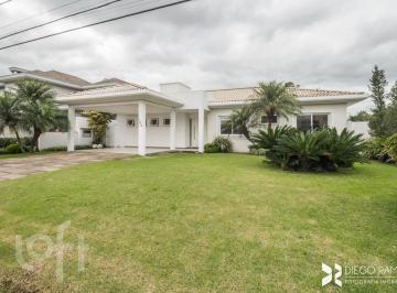 https:__pui.loft.com.br_listings_ddf46e4b-4c8c-4d8e-9085-e8f5a69784ae_photos_d87cefc6?preset=desktop · Casa à venda em Belém Novo com 253 m², 3 quartos, 1 suíte, 2 vagas