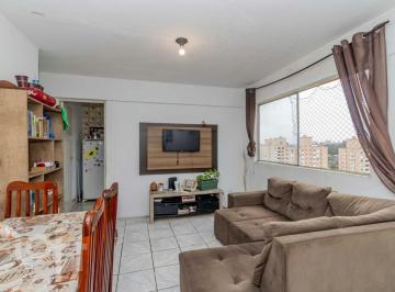 https:__pui.loft.com.br_listings_64e8d516-db88-42fb-b86f-dd465c2b618c_photos_3c0296de?preset=desktop · Apartamento à venda em Partenon com 70 m², 2 quartos