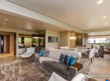 https:__pui.loft.com.br_listings_ae82bd3d-471e-4138-ad17-32b5491004d2_photos_6dd3e75c?preset=desktop · Apartamento à venda em Jardim Lindóia com 138 m², 3 quartos, 1 suíte, 2 vagas