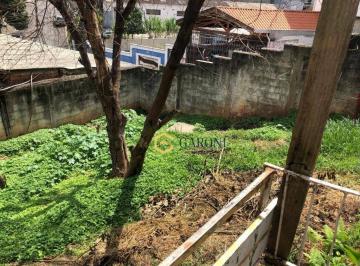 a903ff6642452fb65f4f64b29e69641daa6903d1 · Terreno à venda, 280 m² por R$ 830.000,00 - Vila Cruz das Almas - São Paulo/SP